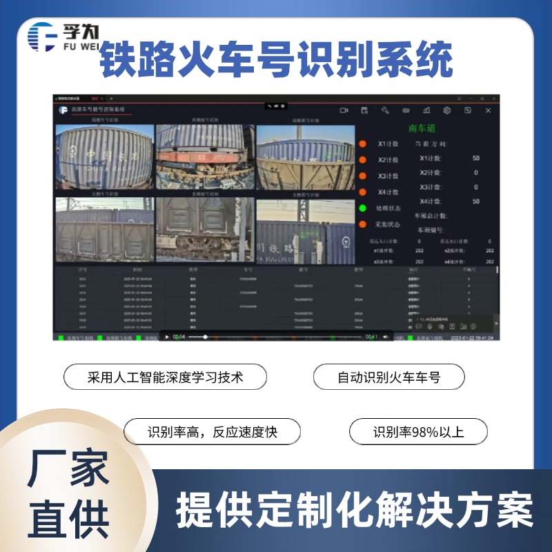 火車(chē)車(chē)號(hào)識(shí)別系統(tǒng)夜間識(shí)別技術(shù)