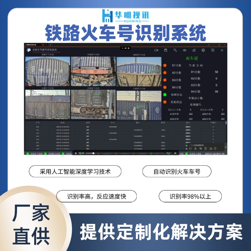 鐵路貨運(yùn)車號識別系統(tǒng) 賦能礦區(qū)智能化升級