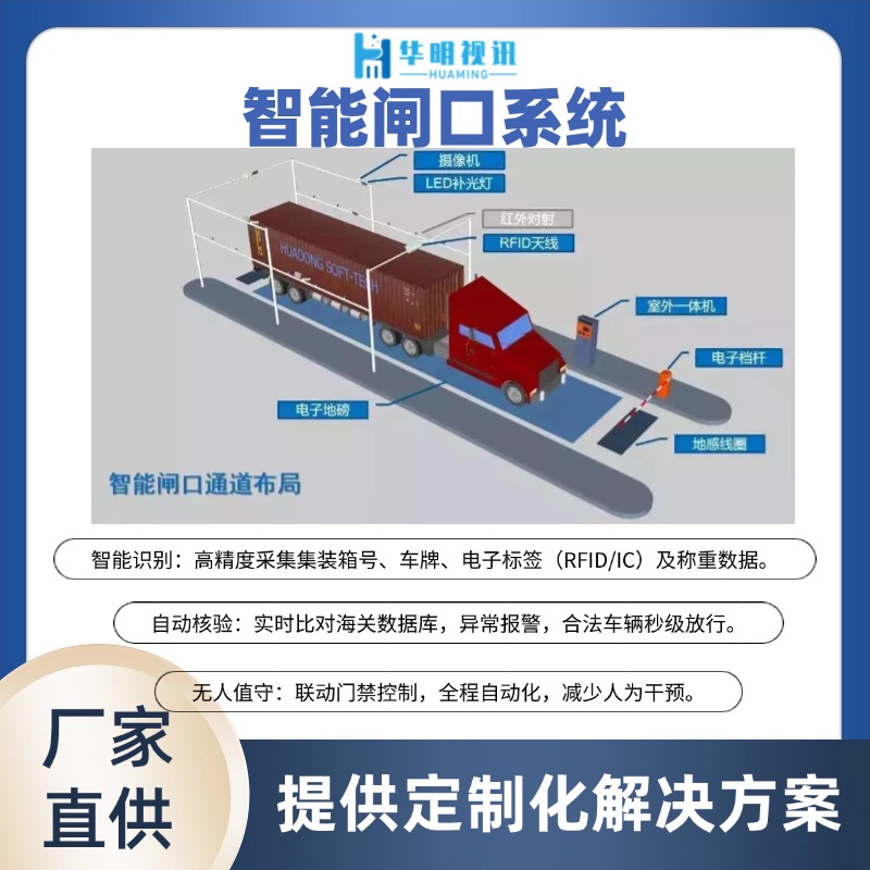 智能卡口系統(tǒng)：賦能海關(guān)高效監(jiān)管與快速通關(guān)